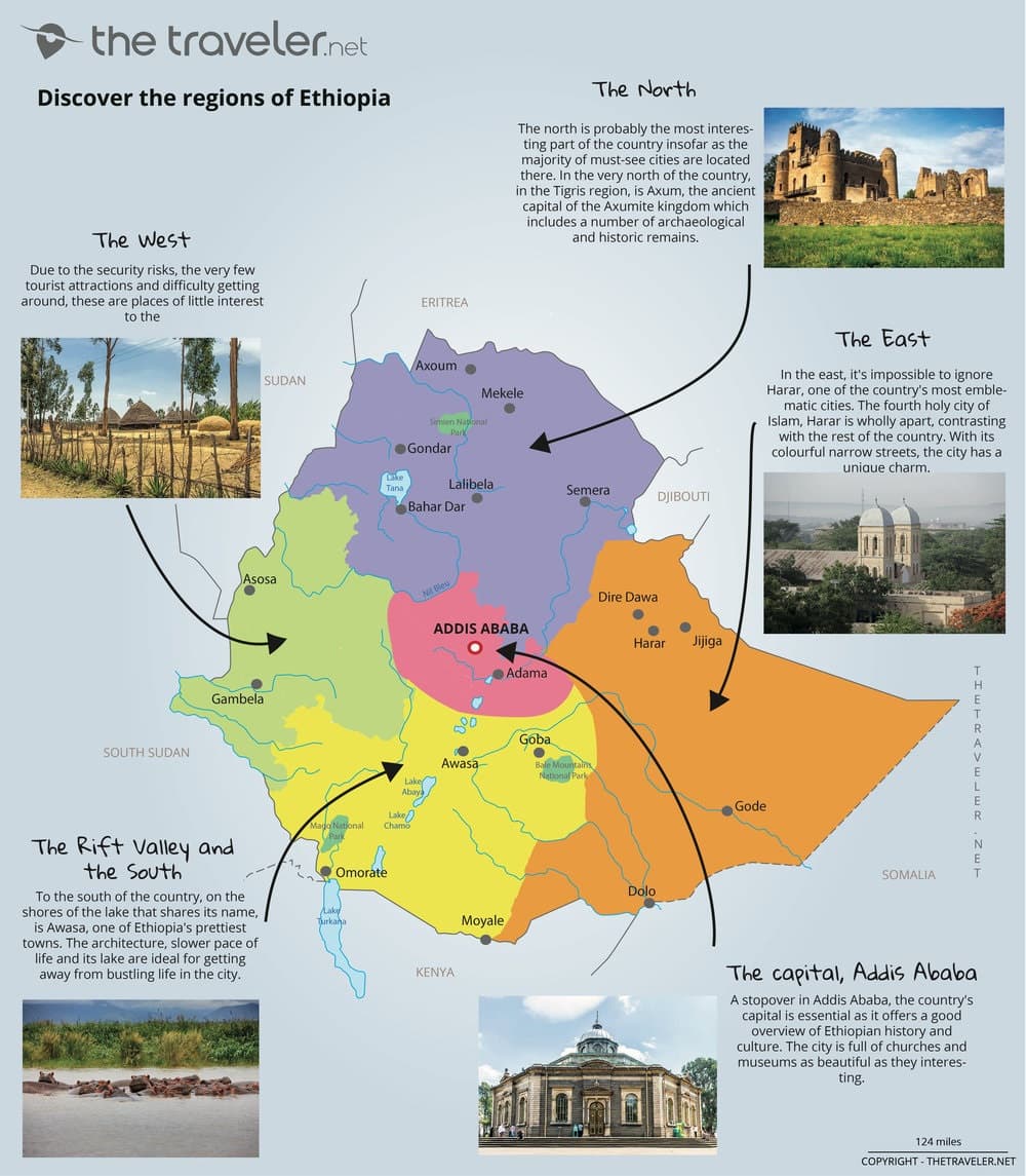 Illustrated map of Ethiopia's regions and top tourist destinations